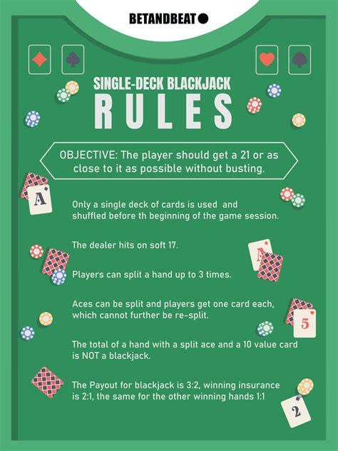 blackjack play|how to play blackjack instructions.